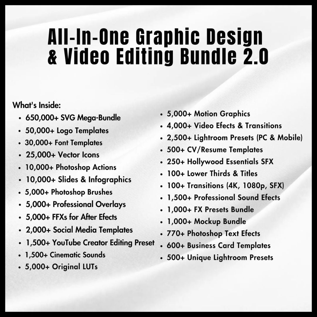 30 Million+ Resell Digital Products Bundle (PLR + MRR)