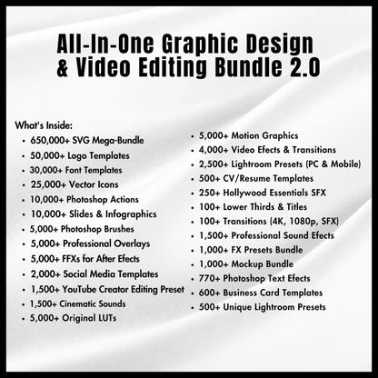 30 Million+ Resell Digital Products Bundle (PLR + MRR)