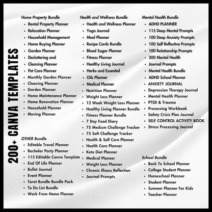 30 Million+ Resell Digital Products Bundle (PLR + MRR)