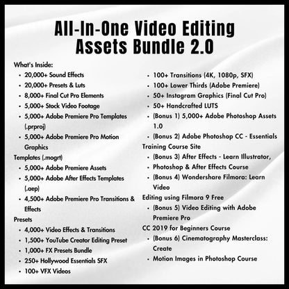 30 Million+ Resell Digital Products Bundle (PLR + MRR)